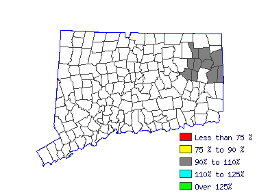 Wages in other areas