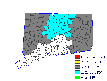 Wages in other areas