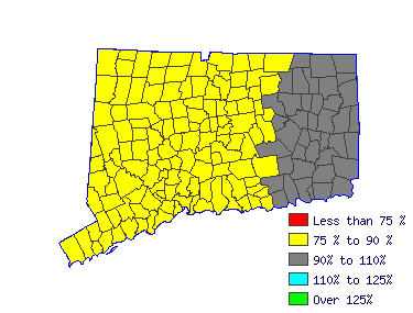 Wages in other areas