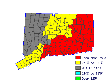 Wages in other areas