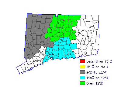 Wages in other areas