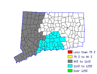 Wages in other areas