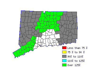 Wages in other areas