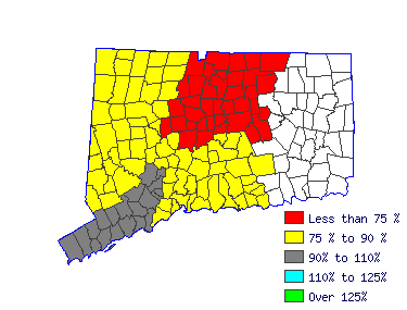 Wages in other areas