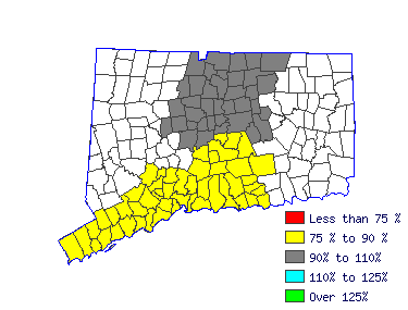 Wages in other areas