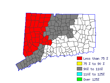 Wages in other areas