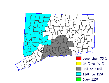 Wages in other areas