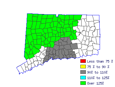 Wages in other areas