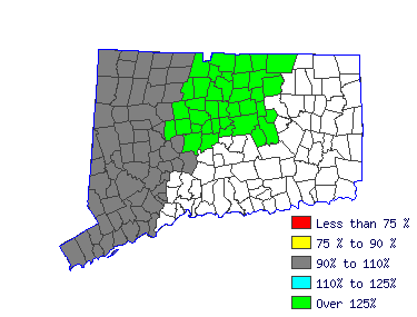 Wages in other areas