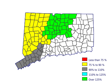 Wages in other areas